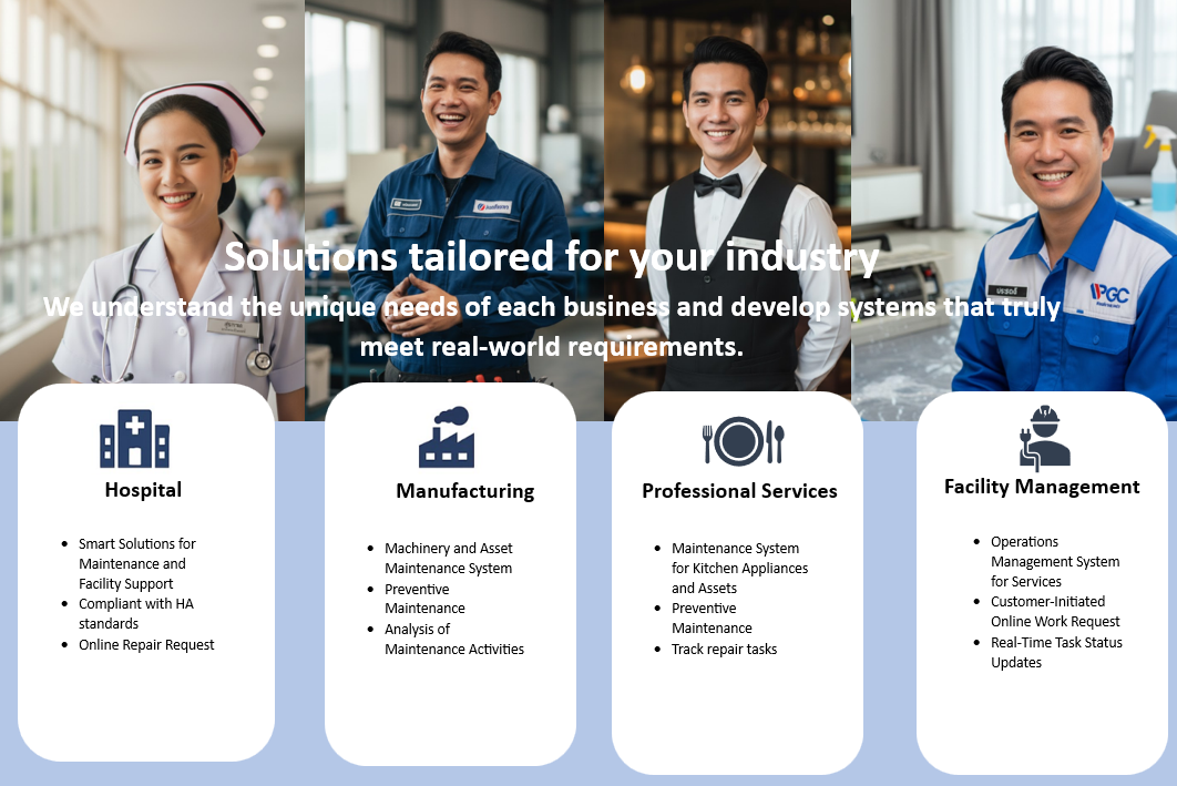 A promotional image showcasing tailored solutions for various industries, featuring professionals from Hospital, Manufacturing, Professional Services, and Facility Management sectors.